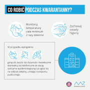 /images/Co_robic_podczas_kwarantanny_duzy.png