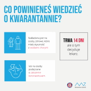 /images/Co_trzeba_wiedziec_o_kwarantannie_duzy.png